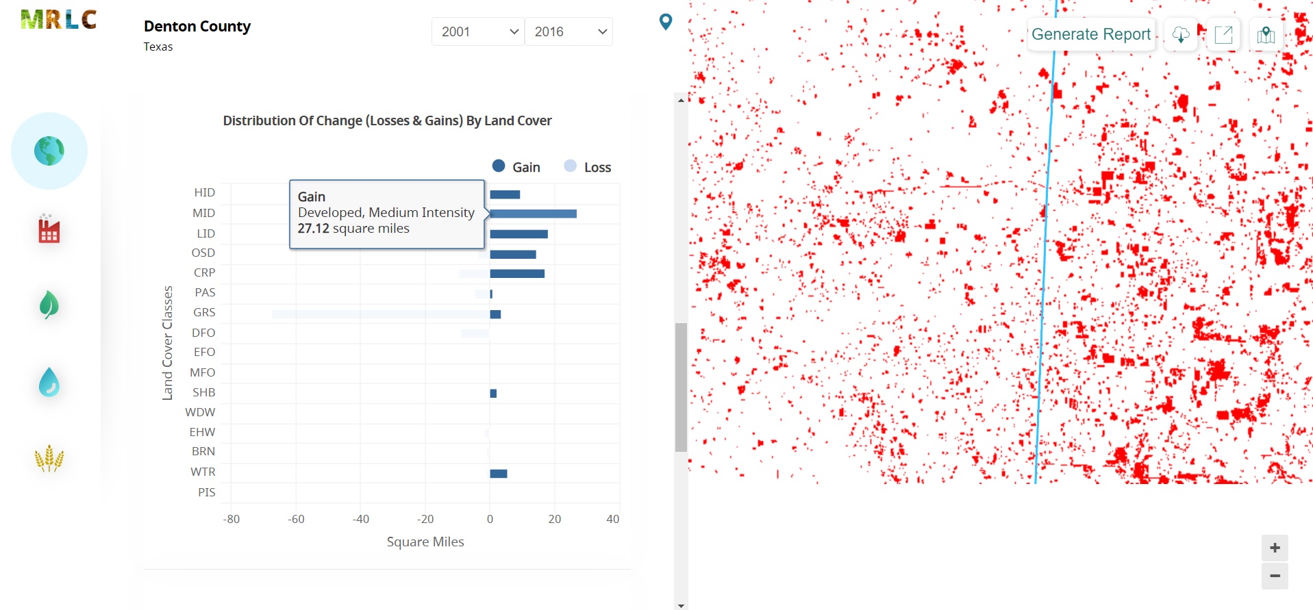 Denton County TX Land Change U.S. Geological Survey